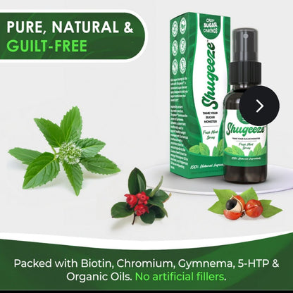 Shugeeze Sugar Craving Suppressant Mint Oral Spray - Fast-Acting, All-Natural Formula with Gymnema Sylvestre Extract - Sugar Blocker Supplement for Appetite Control - 1 oz